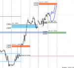 Exness-Real - [GBPUSDk,H1].png