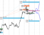 Exness-Real - [AUDUSDk,H1].png