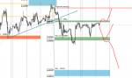 Exness-Real - [USDCADm,H1].png