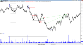 SP500 20.02.2023.png SP500 20.02.2023.png