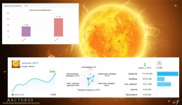 Статистика 0703.jpg