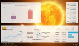 11 Статистика 1103.jpg
