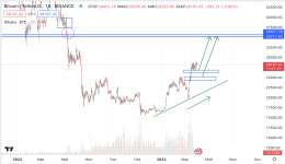 230402 BTC ф.png