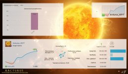 11 Статистика 2904.jpg