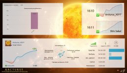 11 Статистика 2904.jpg