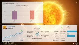 11 Статистика 2707.jpg