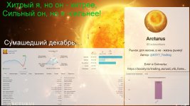 Профессиональный трейдер, стаж 17 лет.jpg