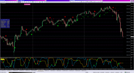 XAU, M15_14-02-2025_falldown.png