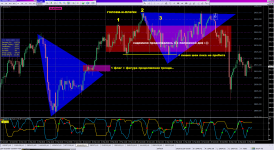XAU,H1_26-02-2025.png