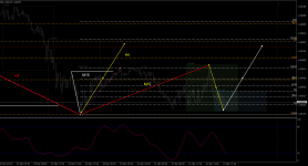 EURUSD.ffxM15.png