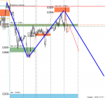 Exness-Real - [USDCADm,M30].png