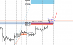 Exness-Real - [BTCUSDm,H1].png