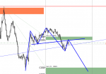[USDCADm,M15].png