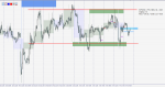 USDCAD.H1.png