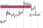 Exness-Real - [BTCUSDm,H1].png
