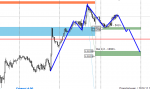 Exness-Real - [USDCADm,M30].png