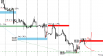 Alpari-ECN1 - [WTI,H1].png