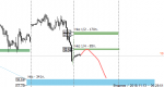 Alpari-ECN1 - [WTI,M30].png