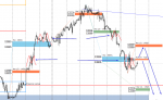Exness-Real - [GBPUSDk,H1].png