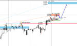[USDCADm,H4].png