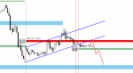 Alpari-ECN1 - [WTI,M30].png