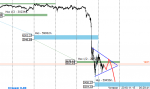 Exness-Real - [BTCUSDm,M15].png