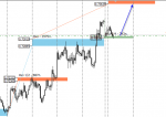 Exness-Real - [AUDUSDk,H1].png