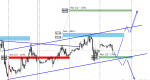 Alpari-ECN1 - [WTI,M30].png
