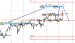 Exness-Real - [USDCADm,H4].png