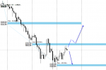 Exness-Real - [BTCUSDm,H1].png