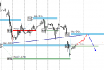 Alpari-ECN1 - [WTI,H1].png