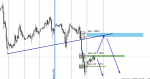 Alpari-ECN1 - [WTI,H1].png