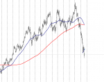 Alpari-ECN1 - [WTI,Daily].png