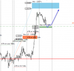 Exness-Real - [USDCADm,M30].png