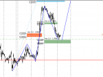 Exness-Real - [USDCADm,M15].png