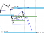 Alpari-ECN1 - [WTI,M30].png