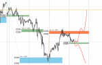 Exness-Real - [AUDUSDk,M30].png