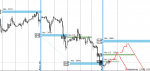 Alpari-ECN1 - [WTI,H1].png