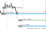 Exness-Real - [BTCUSDm,H1].png