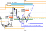 Exness-Real - [USDCADm,H4].png