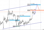 Exness-Real - [BTCUSDm,M15].png