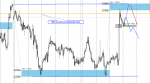 Exness-Real - [AUDUSDk,H1].png