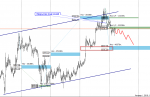 Exness-Real - [BTCUSDm,M15].png