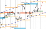 Exness-Real - [USDCADm,H1].png