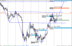 Exness-Real - [BTCUSDm,H1].png