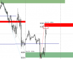 [USOIL,M15].png