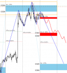 Exness-Real - [AUDUSDk,M30].png
