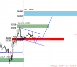[USOIL,M30].png