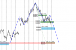 Exness-Real - [NZDUSDk,H1].png