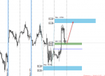 Alpari-ECN1 - [WTI,H1].png